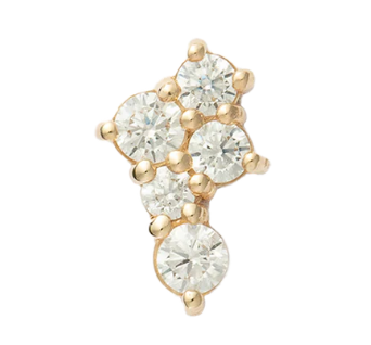 Round Cluster